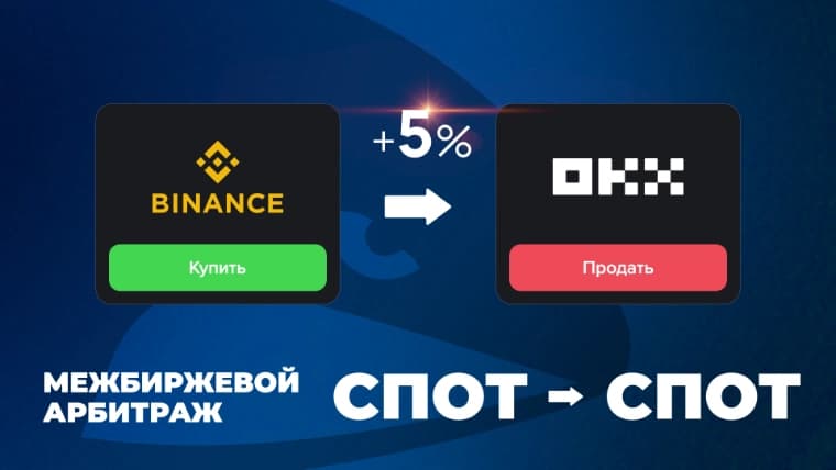Спотовый арбитраж